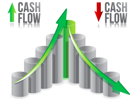 How To Improve Your Cashflow #2